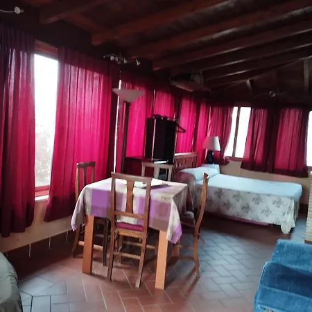 Elena House ホームステイ